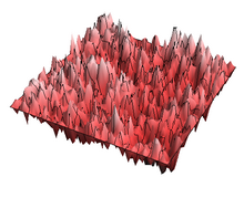 This surface plot shows a sample of the discrete Gaussian free field defined on the vertices of a 60 by 60 square grid, with zero boundary conditions. The values of the DGFF on the vertices are linearly interpolated to give a continuous function. Discrete Gaussian free field on 60 x 60 square grid.png