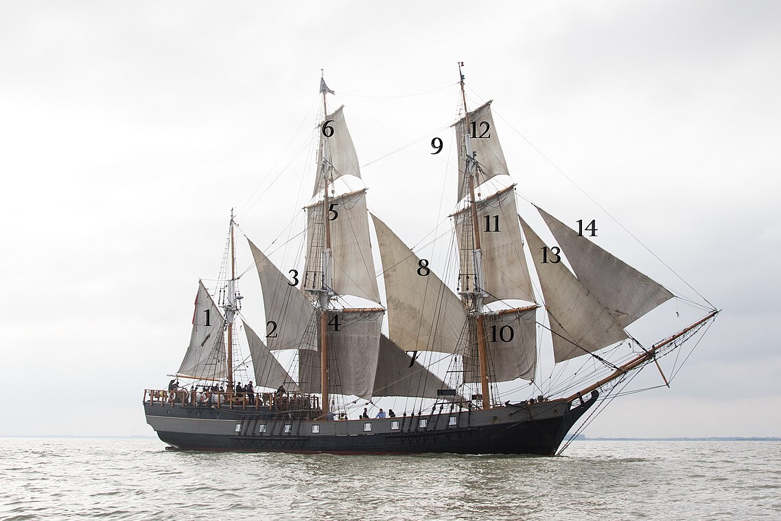 Earl of Pembroke sail plan