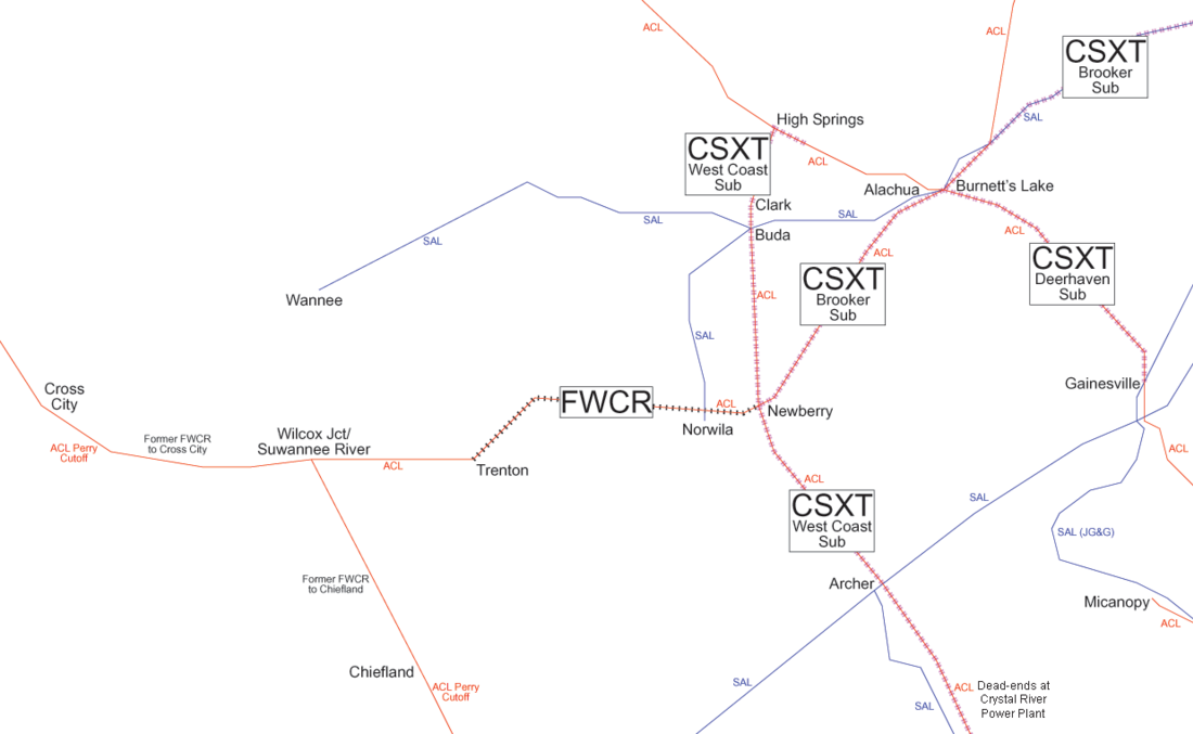 Florida West Coast Railroad