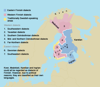 Língua Finlandesa: Dialetos, Posse, Verbo