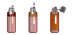 消火器 Wikipedia