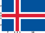 Thumbnail for File:Flag of Iceland (with dimensions).svg