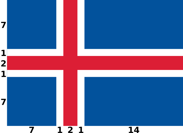 Download File:Flag of Iceland (with dimensions).svg - Wikimedia Commons