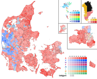 <span class="mw-page-title-main">2022 Danish general election</span>