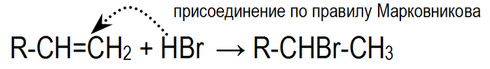 Правило присоединения