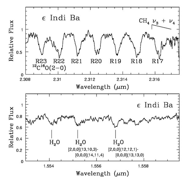 File:HOENIX spectra (geminiann03022a).tiff