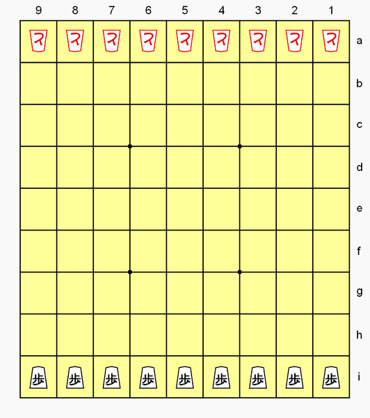 File:Hasami Shogi 9x9 init config.png