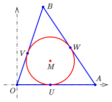 Incircle of a triangle Inellipse-kreis.svg