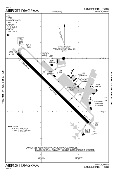File:KBGR Airport Diagram.svg