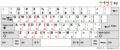 Category:Korean keyboard layouts - Wikimedia Commons