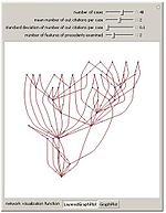 Legal structures. Legal cases tree (Wolfram Demonstrations Project).jpeg