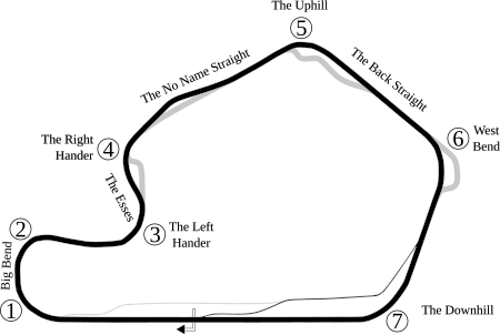 Lime Rock Park