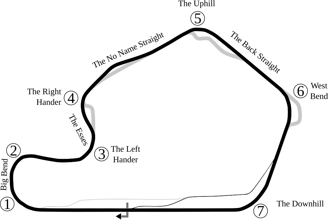 Lime Rock Park