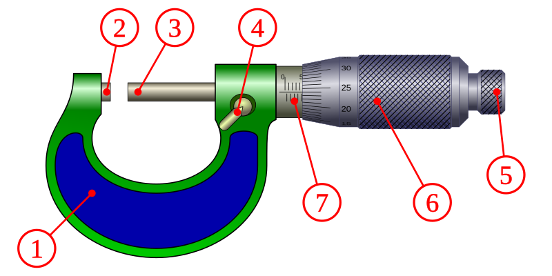 File:Micrómetro Da.svg