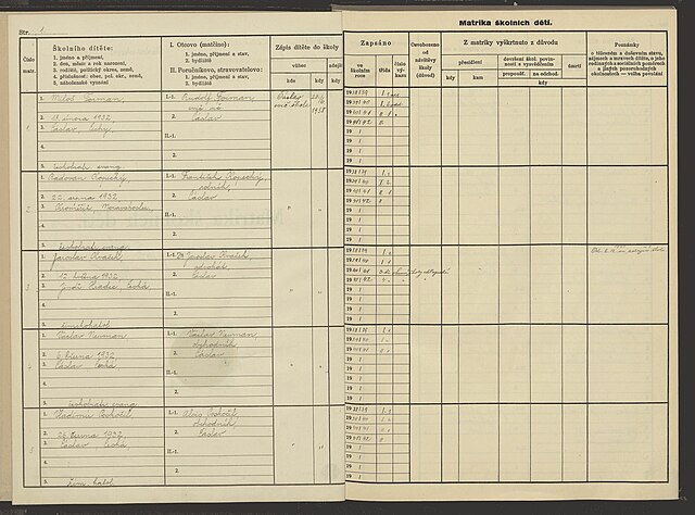 Miloš Forman school register 1941. (SOkA Kutná Hora)