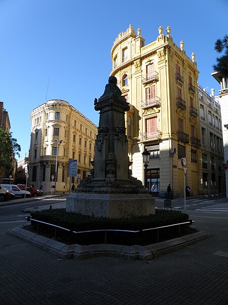 File:Monument Bartrina - Museu d'Arqueologia de Reus i Casa Fàbregas.JPG