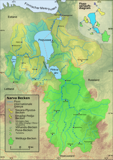 File:Narva Becken mit Einzugsgebieten-Deutsch.svg