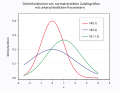 Vorschaubild der Version vom 15:05, 19. Apr. 2013