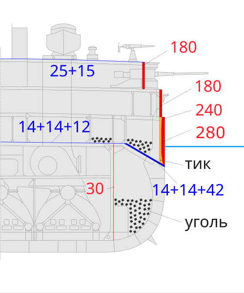 https://upload.wikimedia.org/wikipedia/commons/thumb/9/93/Normandie_class_battleship_midel_section.svg/500px-Normandie_class_battleship_midel_section.svg.png