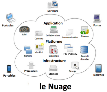 exemple de obiective in cv   16