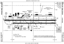 The Waterworld Water Commission airport diagram