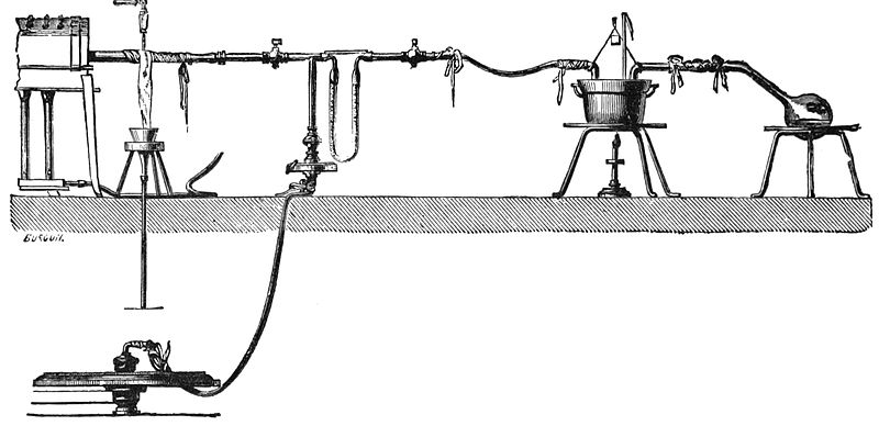 File:PSM V09 D117 Pasteur apparatus for germ resistance study.jpg