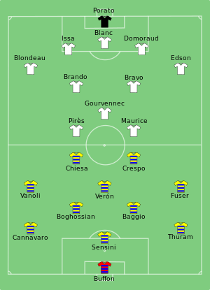 Parma vs Marseille 1999-05-12.svg
