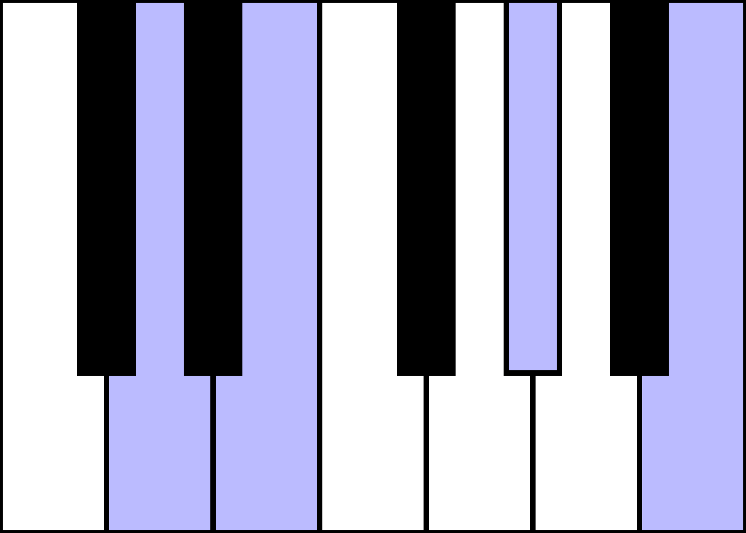 e7 chord piano