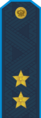 Fuerza Aérea - Formulario Básico Uniforme, Fuerzas Armadas Rusas 1994-2010
