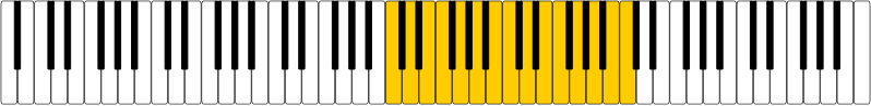 File:Range of soprano voice marked on keyboard.svg