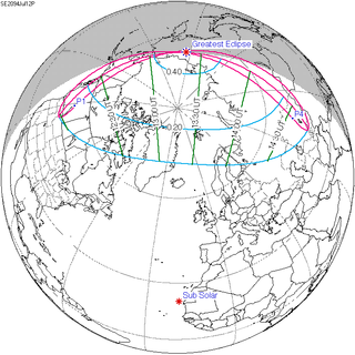 <span class="mw-page-title-main">Solar eclipse of July 12, 2094</span> Future partial solar eclipse