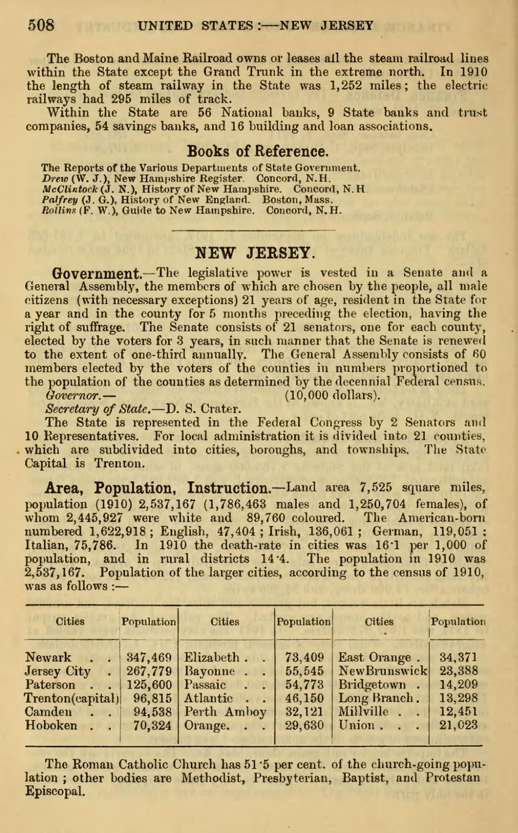 Page Statesman S Year Book 1913 Djvu 630 Wikisource The Free Online Library