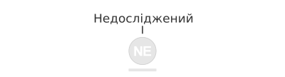 Миниатюра для Файл:Status none NE uk.svg