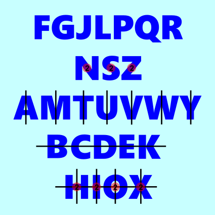 File:Symmetries of letters RK01.svg