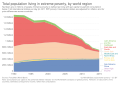 Thumbnail for version as of 21:29, 11 February 2020