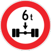 Axle mass limit