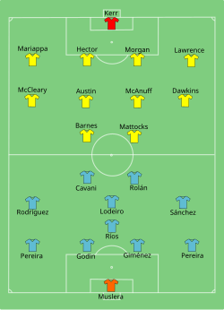 Line up Uruguay against Jamaica