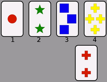 A screenshot from a computerized version of the Wisconsin Card Sorting Test. WisconsinCardSort.png