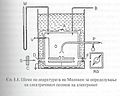 Минијатура на верзијата од 16:28, 29 октомври 2015