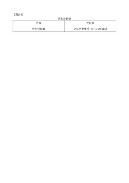 File:별표 3 특별활동비.pdf