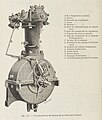 1898 - "The KREBS engine" with intake regulation before the appearance of the butterfly valve.
