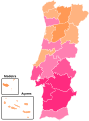 1996 Portuguese presidential election