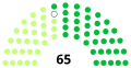 תמונה ממוזערת לגרסה מ־18:15, 28 ביוני 2019