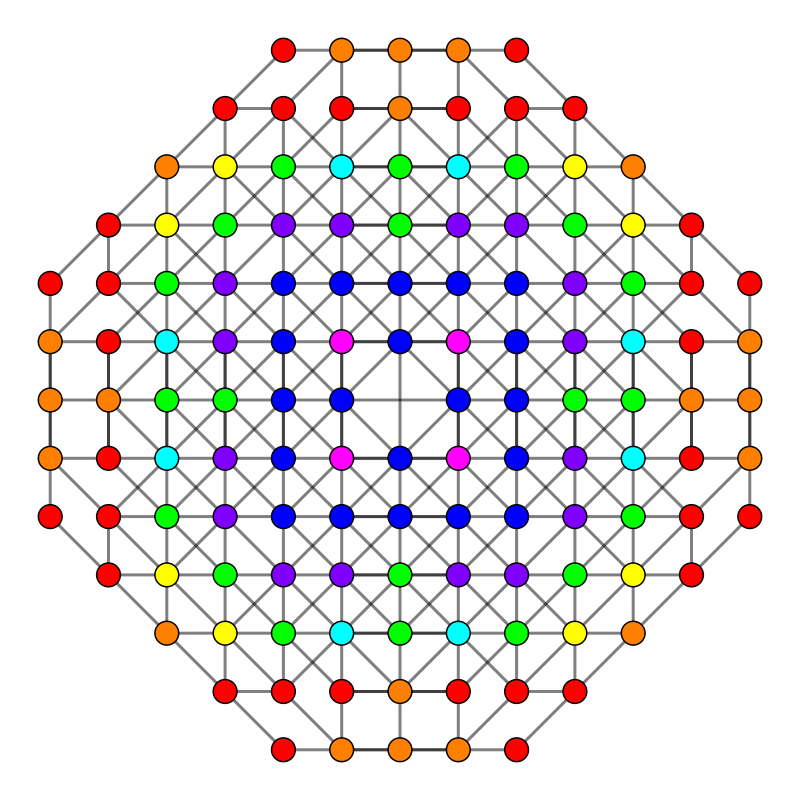 6-demicube t0234 A3.svg