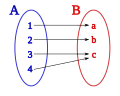 תמונה ממוזערת לגרסה מ־00:04, 7 בינואר 2007