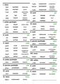 Arab vocabulary sheet 1.pdf