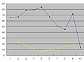 2010年3月9日 (火) 12:58時点における版のサムネイル