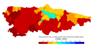 Asturias Crecimiento-08-18.png