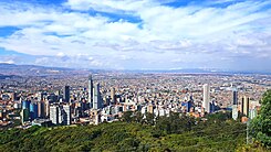 Área Metropolitana De Bogotá: Divisiones, Perímetro urbano, Municipios aledaños