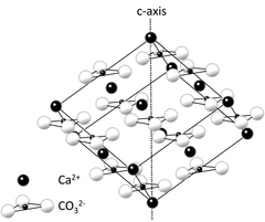 Химический состав кальцита. Кристаллическая структура кальцита. Caco3 кристаллическая решетка. Строение кальцита caco3. Кристаллическая решетка карбоната кальция.